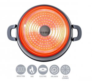 Cheffinger - Professionele 10 Delige pannenset graniet - Afbeelding 3