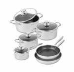 BIKO Pannenset Inductie 10-delig RVS: De Honingraat Revolutie in Uw Keuken